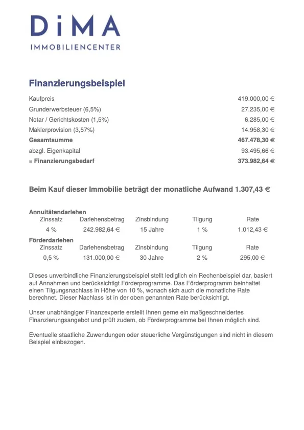 Finanzierungsbeispiel