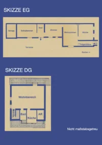 Skizzen