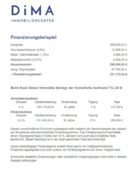 Finanzierungsbeispiel