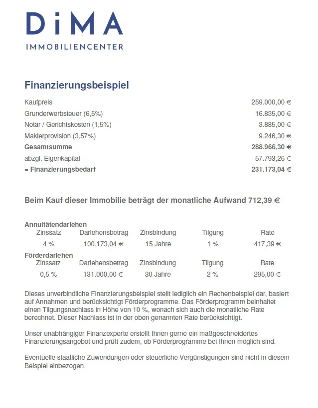 Finanzierungsbeispiel