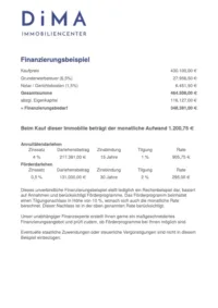 Finanzierungsbeispiel