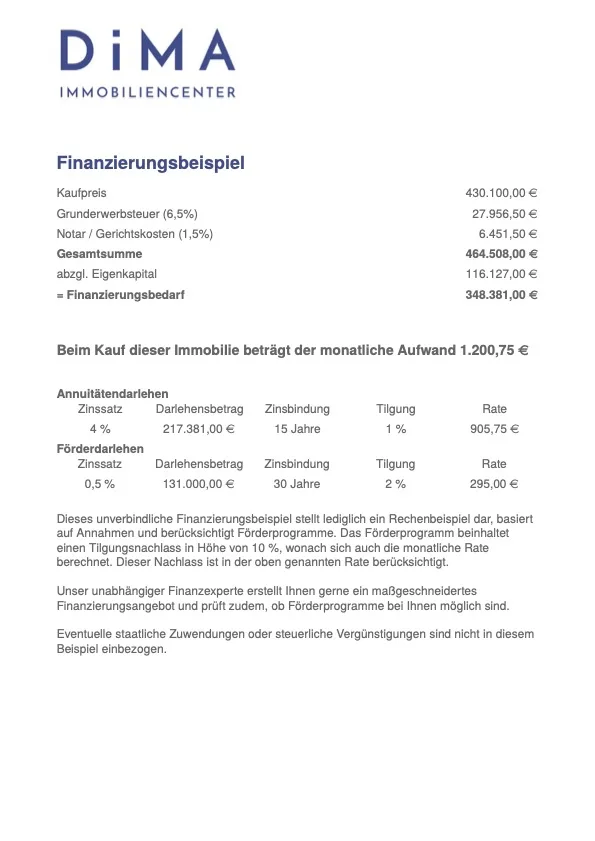 Finanzierungsbeispiel