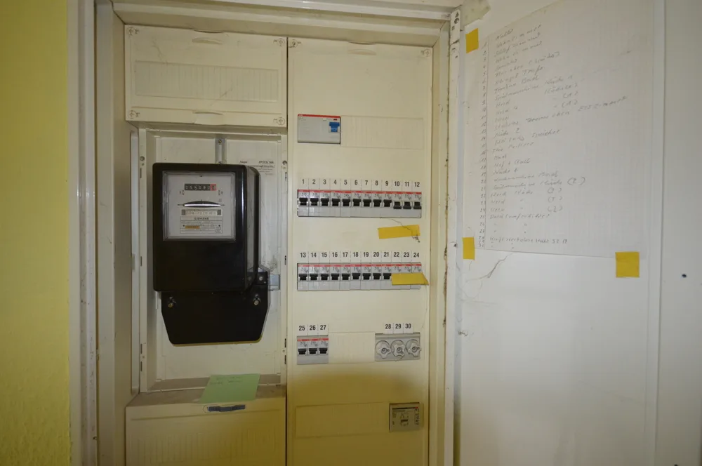 Zählerschrank