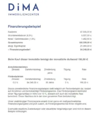 Finanzierungsbeispiel