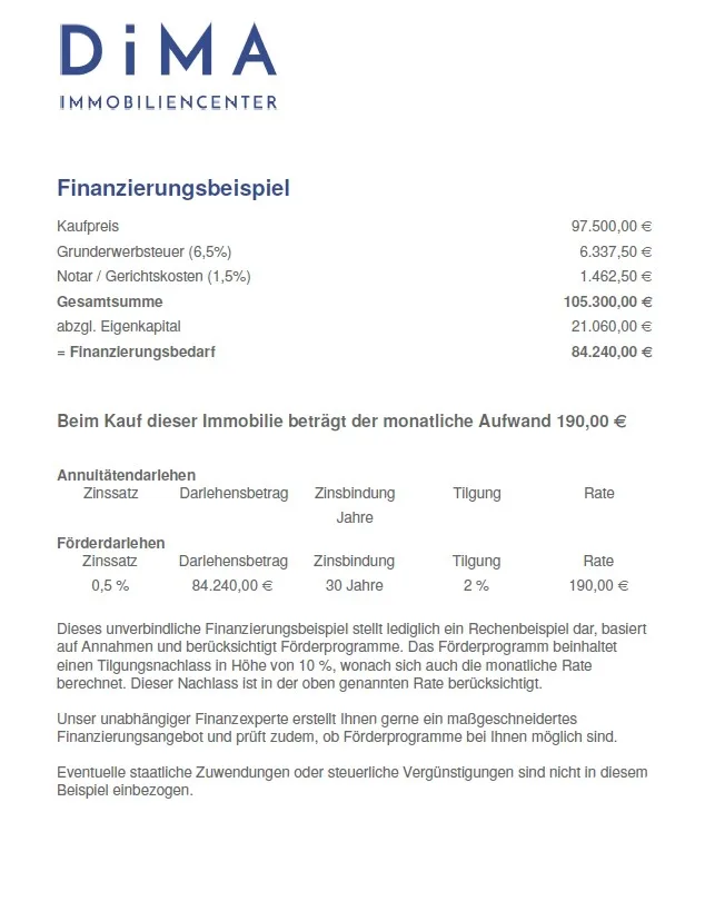 Finanzierungsbeispiel