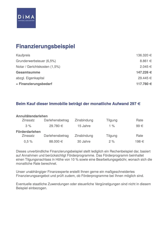 Finanzierungsbeispiel