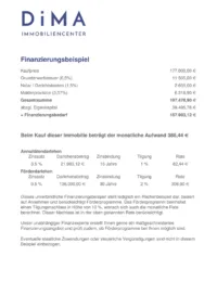 Finanzierungsbeispiel