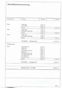 Wohnflächenberechnung