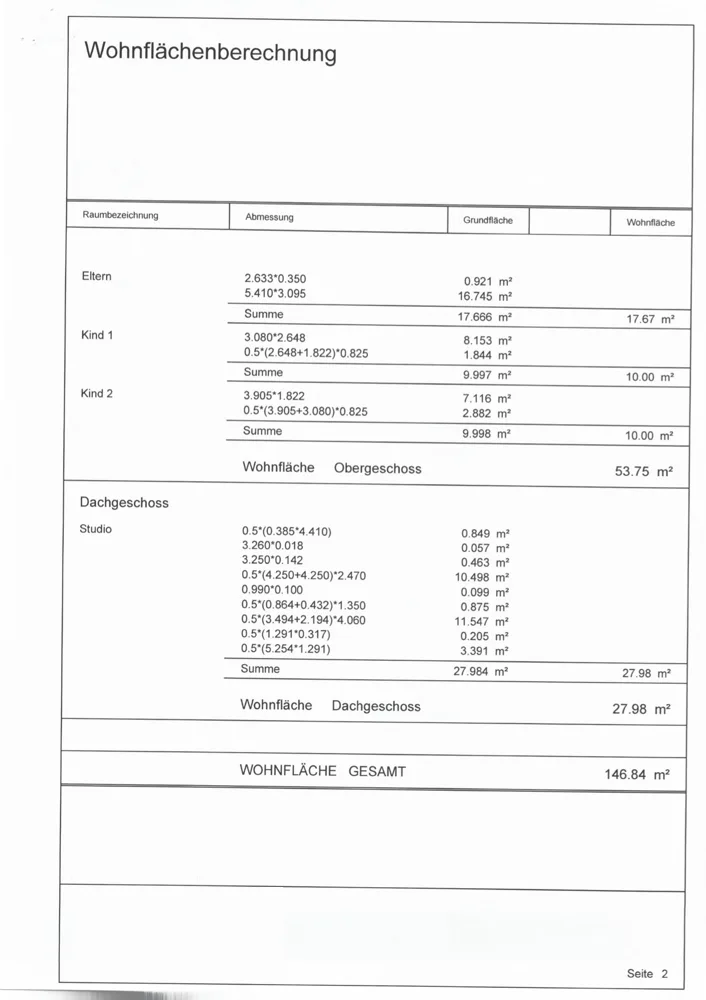Wohnflächenberechnung