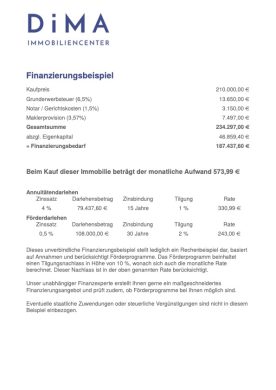 Komplett modernisierte 3-Zi.-Wohnung Achtung Förderdarlehen möglich! Monatliche Rate nur 573,99 € - Finanzierungsbeispiel