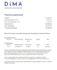 Finanzierungsbeispiel