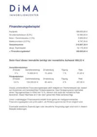 Finanzierungsbeispiel