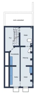 Keller