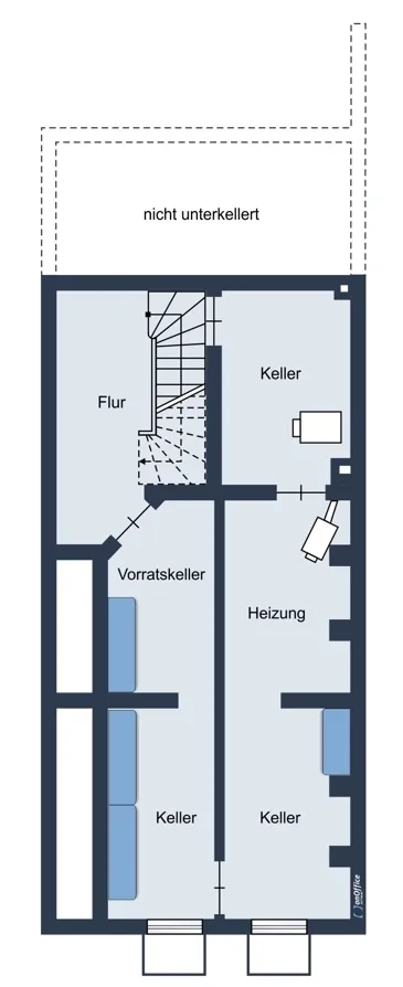 Keller